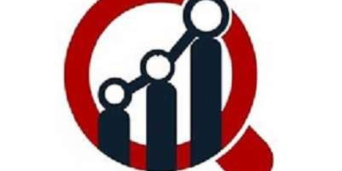 Picture Archiving and Communication Systems Market Size, Growth, Statistics, Competitor Landscape